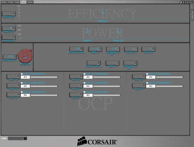 CORSAIR AX1200i數位化全模組1200W電源供應器簡介及測試