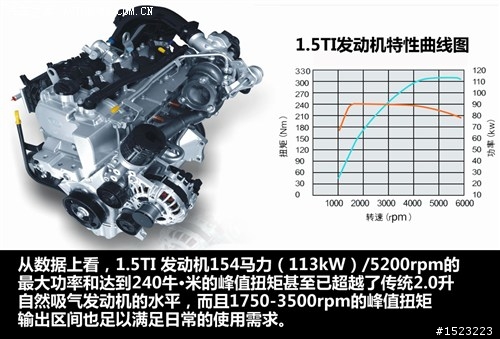 比亞迪從山寨到掌握核心科技，直噴渦輪引擎+六速雙離合