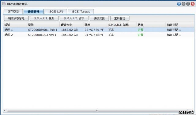 [開箱] Synology DS213+ 2Bay NAS (8/31更新)