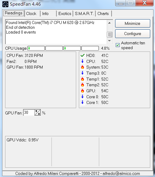 [以解決]我的EB27最近常常當機藍螢幕