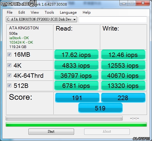 [測試] Kingston 金士頓 SSDNow V200 128GB SSD