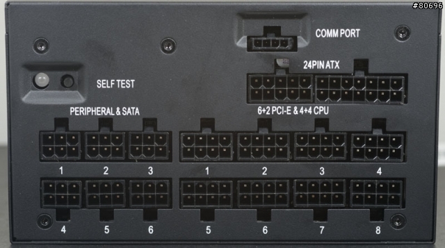 CORSAIR AX1200i數位化全模組1200W電源供應器簡介及測試