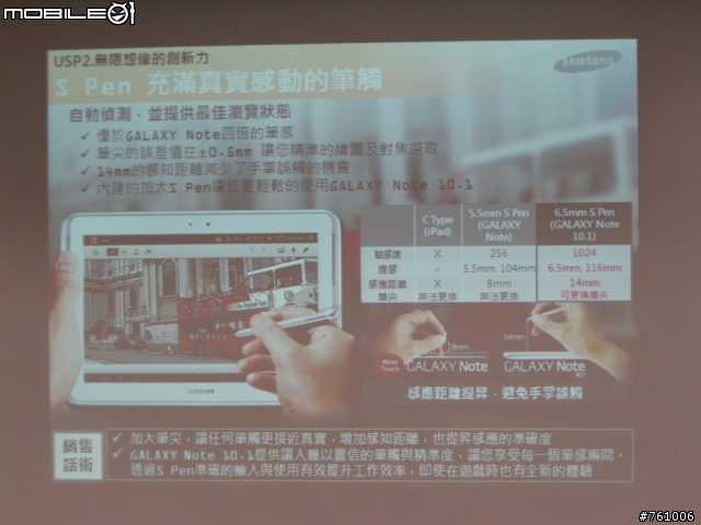 [體驗會]By Samsung GALAXY Note 10.1