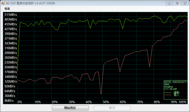 Inter 330 SSD 120G 剛入手