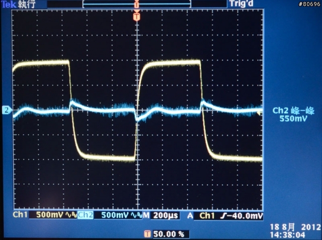 CORSAIR AX1200i數位化全模組1200W電源供應器簡介及測試