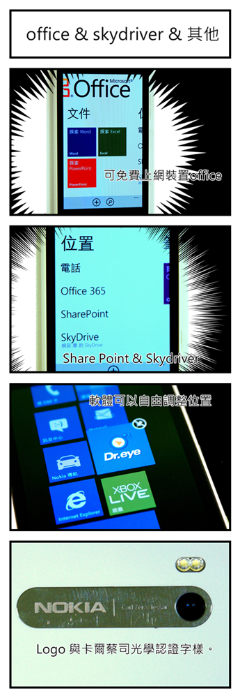 我的 Nokia Lumia 900 簡單介紹^^