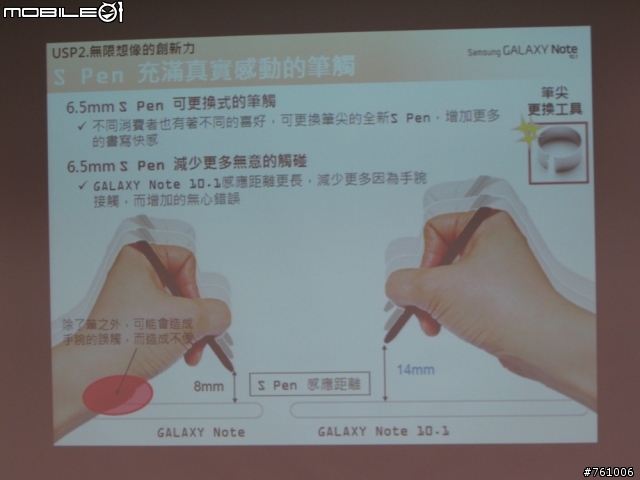[體驗會]By Samsung GALAXY Note 10.1