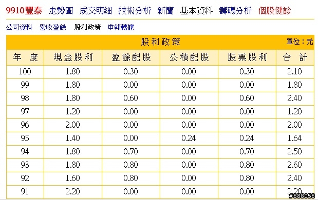 <定存股>9904, 9910,哪一檔較值得長期存股?