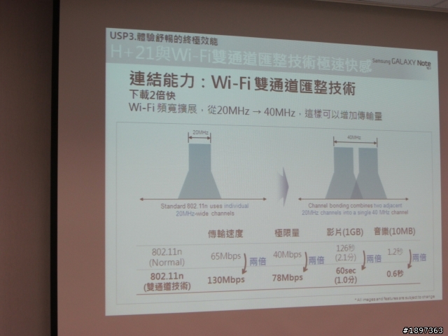 GALAXY Note10.1體驗會心得