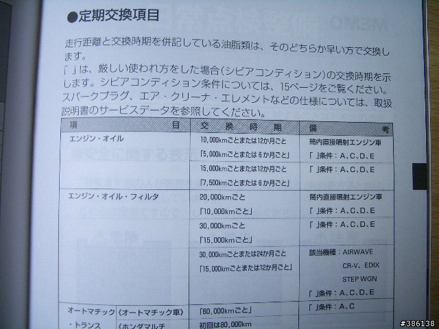 點檢整備資訊求助, 日文轉中文.