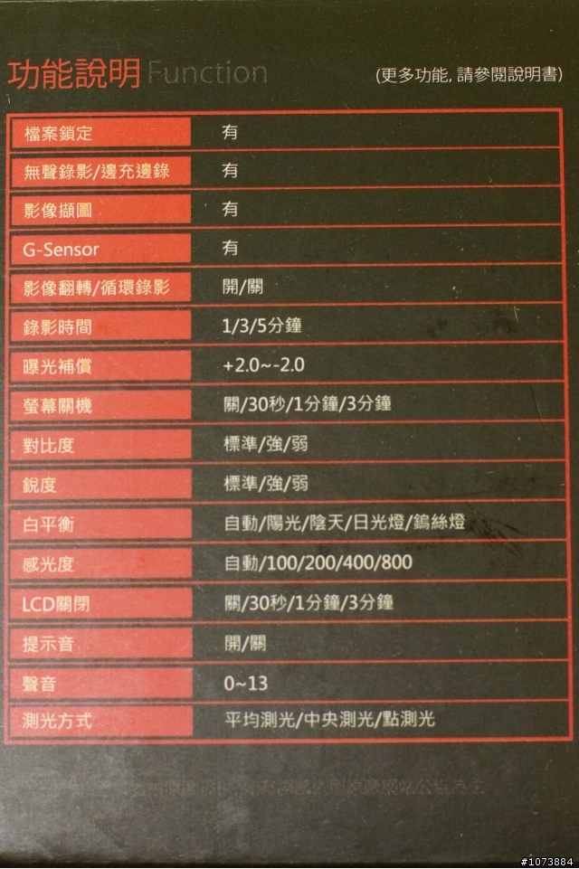 愛國者T7W (Patriot T7W)行車紀錄器開箱試用 and 全視線T5II畫質比較 (8/28增加濃霧影片and畫面擷取)