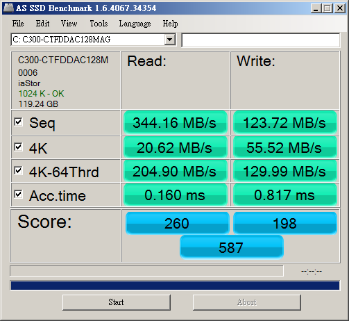 Plextor M5S 256GB SSD產品試用心得