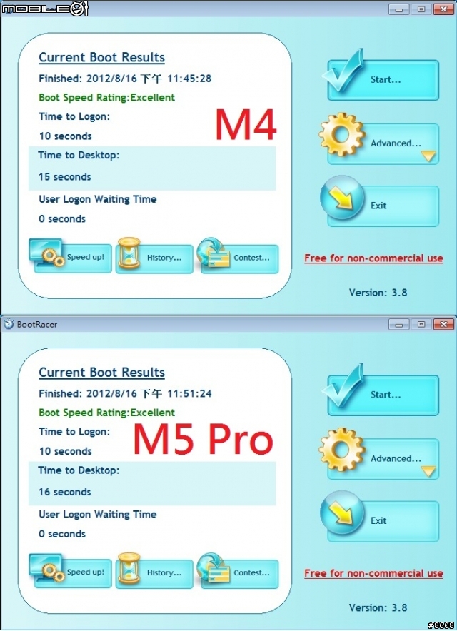 【固態硬碟試用活動】Plextor M5 Pro 128GB SATA3 SSD
