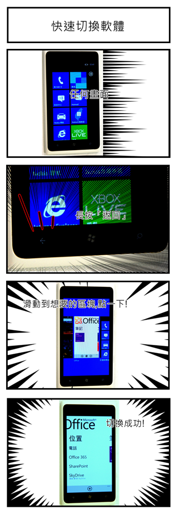 我的 Nokia Lumia 900 簡單介紹^^
