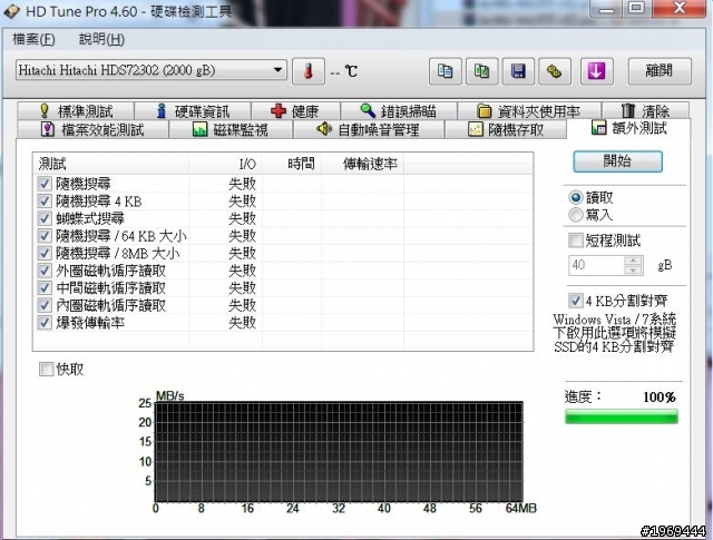 外接硬碟  用USB3.0不能寫入  USB.2正常