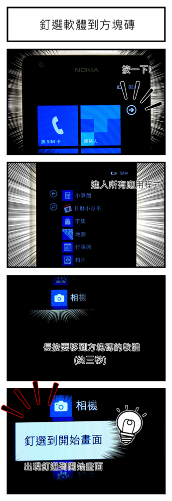 我的 Nokia Lumia 900 簡單介紹^^