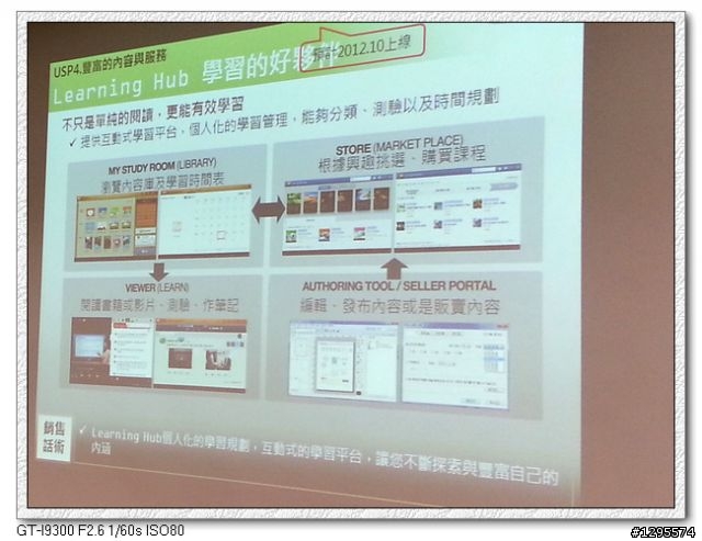 [體驗會心得]極佳手感、筆觸我心~Samsung Galaxy Note 10.1~