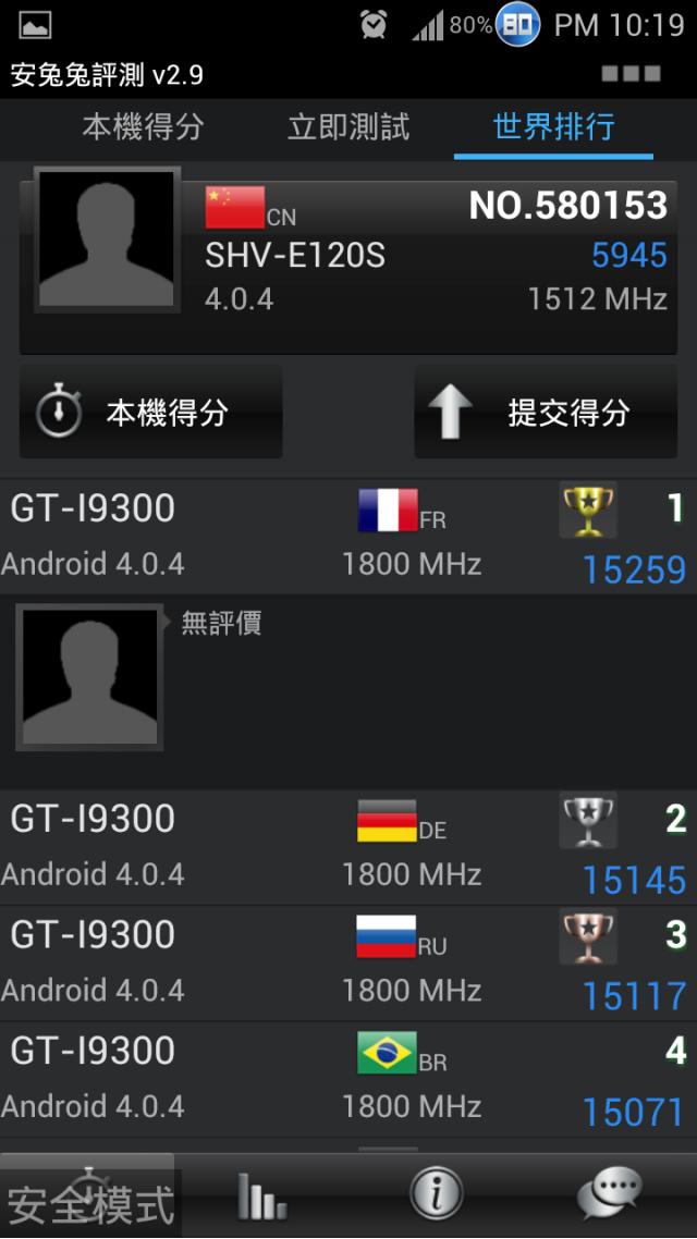 SAMSUNG GALAXY S II HD LTE開箱