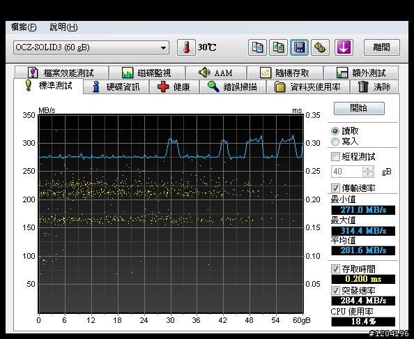 【測試分享】OCZ自家比較 AGILITY 3 60GB v.s. SOLID 3 60GB