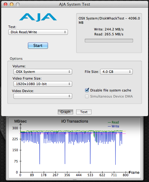 DiskSpeedTest測試問題