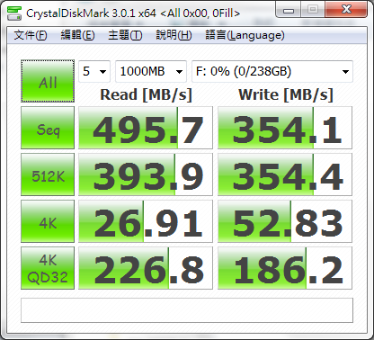 [更新]PLEXTOR M5S 256GB 試用活動分享 新增SATA 3 測試