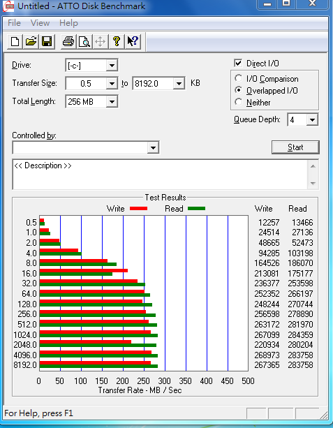 [更新]PLEXTOR M5S 256GB 試用活動分享 新增SATA 3 測試