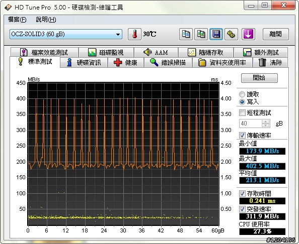 【測試分享】OCZ自家比較 AGILITY 3 60GB v.s. SOLID 3 60GB