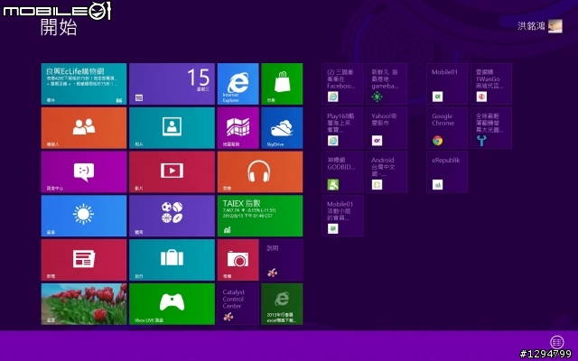 Windows 8體驗心得◆主題二Windows 8 Metro Mode界面操作全攻略「參加Windows 8達人PK賽活動心得分享」