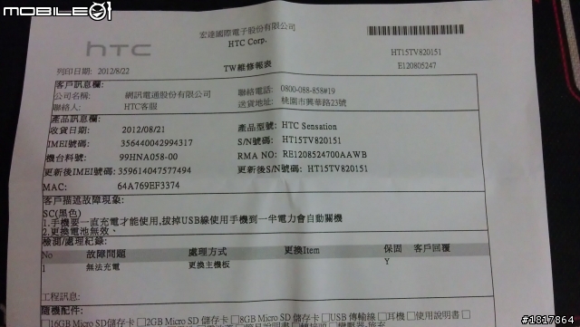 對HTC感到真的揪甘心!!!