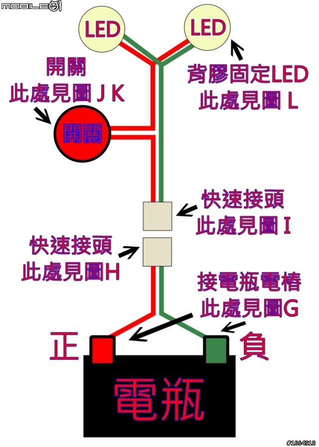 [增教學文]超5/G5 125 土炮爆亮車廂燈!!