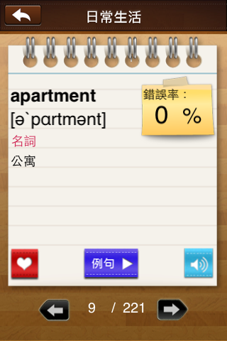 TOEIC關鍵字彙-多益測驗單字集_個人使用心得