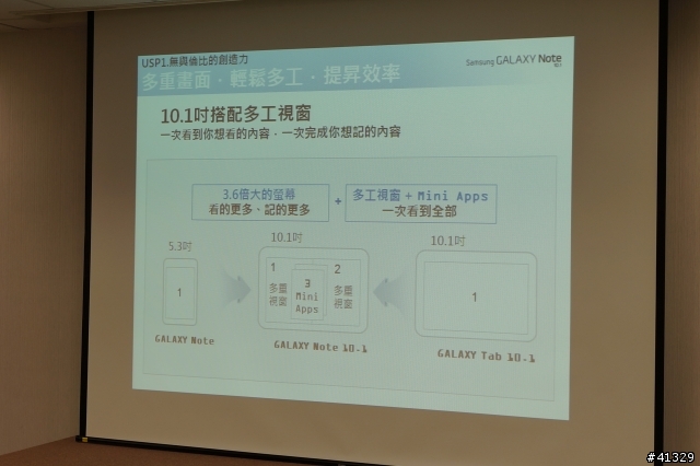 跨界新浪潮 無與倫筆 NOTE 10.1 體驗會