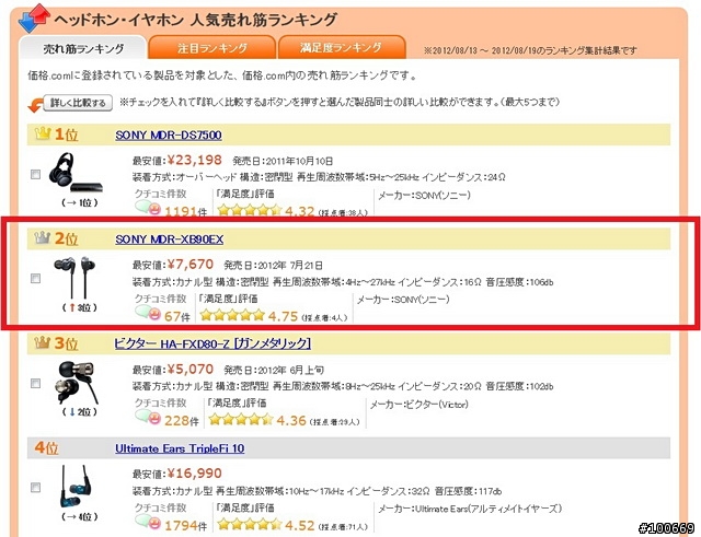 [開箱] 新貨到!! 重低音之新星 SONY MDR-XB90EX 開箱 + 簡單心得