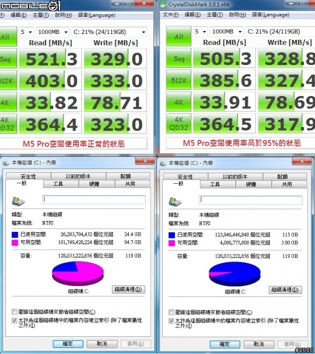 【固態硬碟試用活動】Plextor M5 Pro 128GB SATA3 SSD