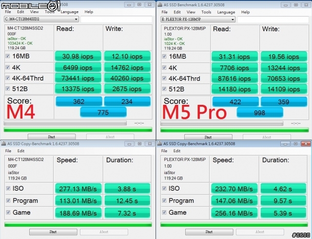 【固態硬碟試用活動】Plextor M5 Pro 128GB SATA3 SSD