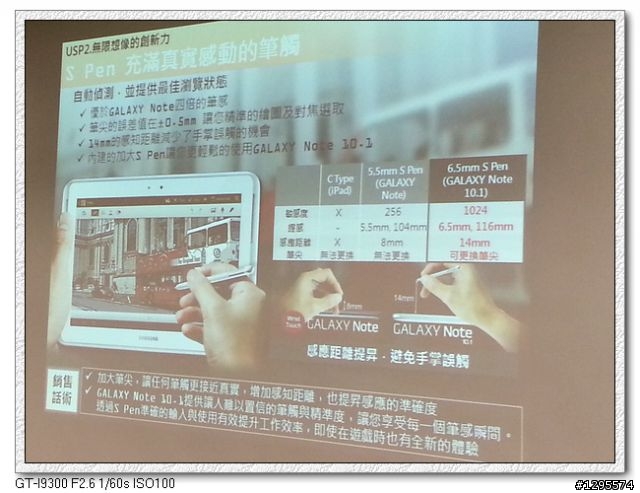 [體驗會心得]極佳手感、筆觸我心~Samsung Galaxy Note 10.1~