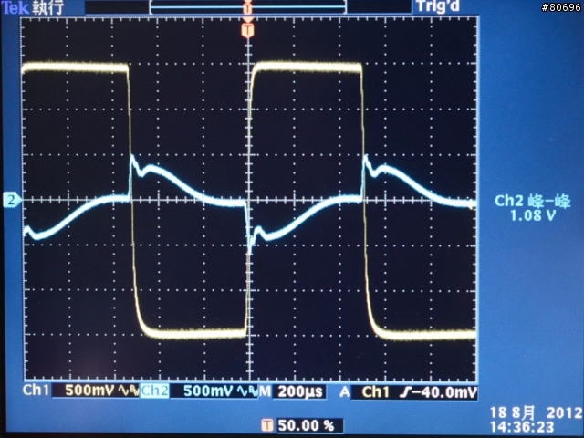 CORSAIR AX1200i數位化全模組1200W電源供應器簡介及測試