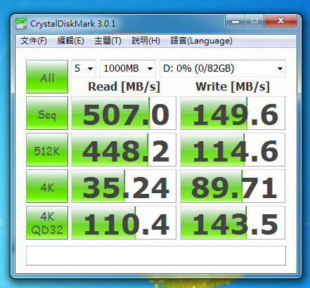 PNY 專業級SSD固態硬碟 簡單開箱