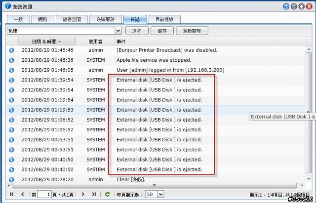 [開箱] Synology DS213+ 2Bay NAS (8/31更新)