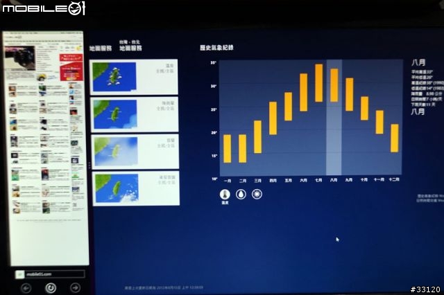 【大家來敲磚】Metro IE10 使用心得剖析