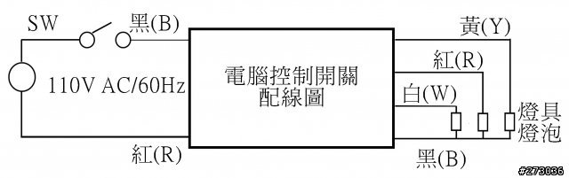[請問]四段式電腦切換開關配線問題.....* * "....