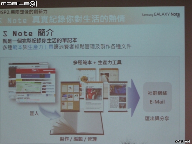 [體驗會]By Samsung GALAXY Note 10.1