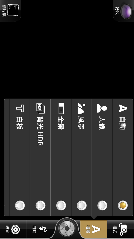 EVO 3D 完美升級
