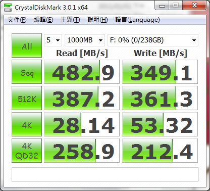 [更新]PLEXTOR M5S 256GB 試用活動分享 新增SATA 3 測試