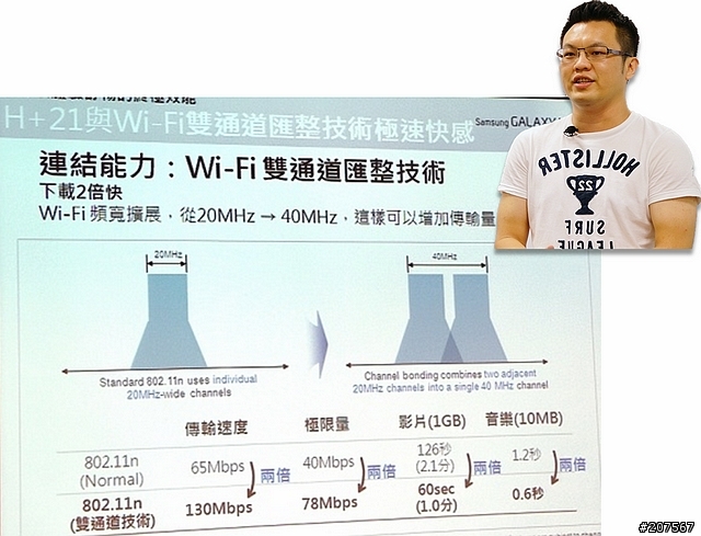 I am Galaxy Note 10.1-筆中乾坤,創意解放,跨界平板新登場
