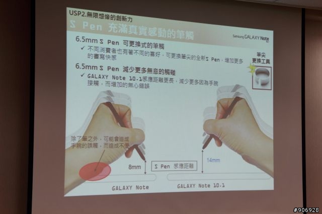GALAXY Note10.1 真的 "筆" 有較厲害