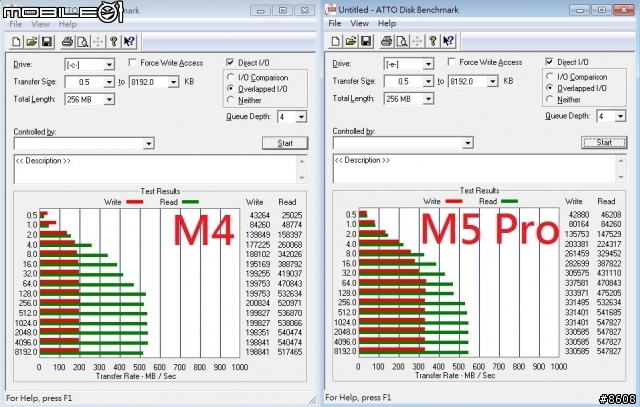 【固態硬碟試用活動】Plextor M5 Pro 128GB SATA3 SSD