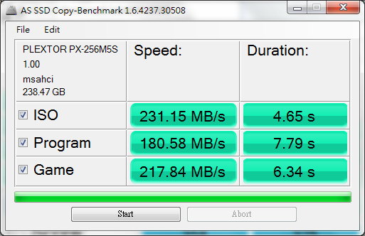 [更新]PLEXTOR M5S 256GB 試用活動分享 新增SATA 3 測試