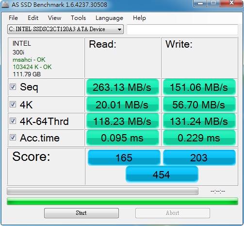 今天去買了一顆Intel 330系列120G 固態硬碟
