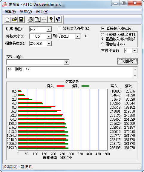今天去買了一顆Intel 330系列120G 固態硬碟